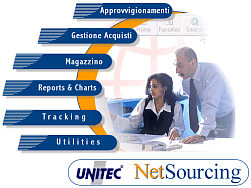 Unitec Netsourcing